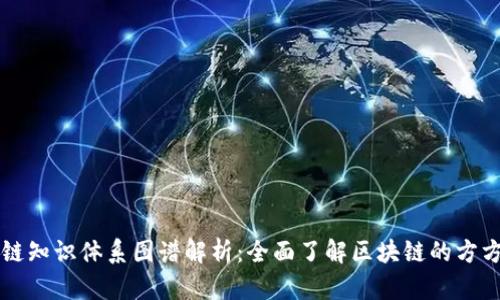 区块链知识体系图谱解析：全面了解区块链的方方面面