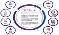 由于本回答涉及到特定软