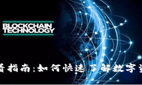 TP钱包涨幅查看指南：如何快速了解数字资产的涨幅趋势
