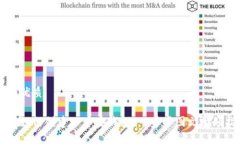 且的优质新人如何创建T