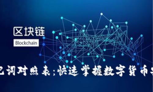 钱包助记词对照表：快速掌握数字货币安全秘钥