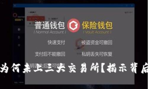 TP钱包为何未上三大交易所？揭示背后的真相