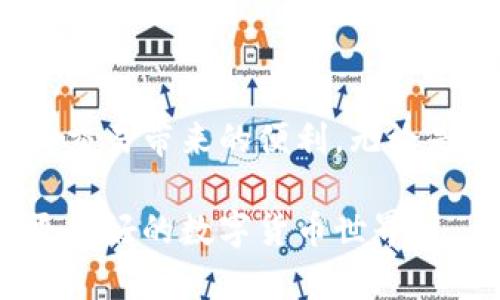 jiaoti如何快速激活TP钱包账户，解决你的数字货币管理烦恼/jiaoti
TP钱包, 账户激活, 数字货币, 钱包安全/guanjianci

前言：数字货币时代的到来
随着数字货币的普及，越来越多的人开始关注如何更好地管理和使用这些虚拟资产。在这个过程中，钱包的选择显得尤为重要。而TP钱包因其安全性和便捷性，成为了众多用户的选择。然而，许多人在首次使用时遇到的一个问题便是账户激活。那么，如何才能顺利激活你的TP钱包账户呢？

一、TP钱包账户激活的重要性
TP钱包作为一个多功能的数字资产管理工具，它不仅仅是用来存储货币的地方，更是进行交易、投资和资产增值的平台。如果你的账户没有激活，那么你将无法使用任何相关功能，包括转账、兑换等。因此，理解账户激活的重要性，才能更好地使用这一工具。

二、TP钱包账户激活的基本步骤
激活TP钱包账户其实并不复杂，只需遵循以下步骤：
ol
li下载并安装TP钱包：前往官方网站或应用商店下载适合你设备的TP钱包应用。/li
li创建新账户：打开应用，选择“创建新账户”，系统将引导你完成账户的注册流程。/li
li备份助记词：在创建过程中，系统会提供一组助记词，务必将其妥善保管，这将是你找回账户的重要信息。/li
li激活账户：按照提示完成个人信息的填写后，你的账户便成功激活。/li
/ol

三、常见问题解答
在激活过程中，用户常常会遇到一些问题，这里我们列出几个最常见的疑问：
ul
listrong1. 帐号激活失败怎么办？/strong如果你在激活过程中遇到错误提示，首先检查网络连接是否正常，其次确认个人信息的填写是否准确。/li
listrong2. 忘记助记词如何处理？/strong助记词是账户的唯一恢复方式，因此请务必妥善保管，一旦遗失，可能无法找回账户。/li
/ul

四、保证TP钱包安全的注意事项
安全性是数字货币钱包最重要的考量因素之一。激活和使用TP钱包时一定要注意以下几点：
ul
listrong1. 使用安全的网络环境：/strong避免在公共Wi-Fi下进行激活或交易操作，确保使用信任的网络连接。/li
listrong2. 定期更新软件：/strong保持TP钱包应用的最新版本，以获得最新的安全补丁和功能。/li
listrong3. 启用二次验证：/strong如平台提供二次验证功能，务必启用，以增加账户的安全性。/li
/ul

五、激活后如何使用TP钱包？
账户激活完成后，TP钱包的使用体验将大大提升，以下是一些实用的使用技巧：
ol
listrong1. 资金存取：/strong你可以通过多种方式向钱包充值，包括银行卡转账和其他数字货币的转入。/li
listrong2. 资产管理：/strongTP钱包支持多种数字货币，可以方便地查看和管理你的资产。/li
listrong3. 安全转账：/strong在进行转账时，确保对方账号的准确性，以避免资金损失。/li
/ol

六、总结：轻松激活，畅享数字货币管理乐趣
TP钱包的账户激活过程简单明了，用户只需按照步骤操作即可顺利完成。通过激活后，你不仅能管理你的数字资产，还可以享受各种交易带来的便利。无论是新手还是老手，TP钱包都能为你的数字货币之旅提供强有力的支持。希望本文能帮助你顺利激活账户，并愉快地使用TP钱包！

在未来的数字经济时代，学会如何安全有效地管理自己的资产，将是每一个用户的必修课。TP钱包将会是你最佳的助手，带你迈向更美好的数字货币世界。