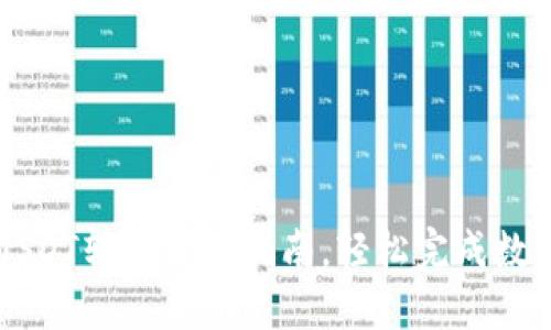 波场钱包USDT转TP详细指南，轻松完成数字货币交易
