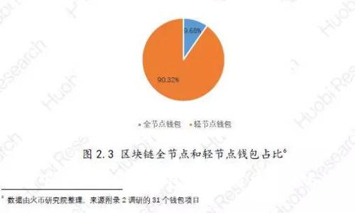 如何快速下载并安装TP钱包PC端：简单步骤与注意事项
