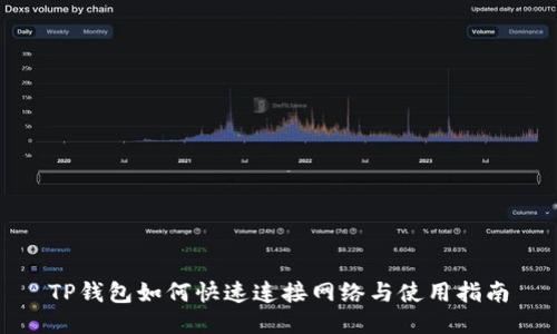 TP钱包如何快速连接网络与使用指南