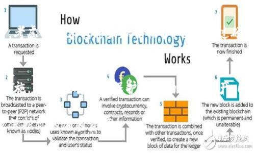 TP（Trust Wallet）是一个流行的去中心化钱包，允许用户管理和交易多种加密货币。如果你问的是TP是否可以创建多个钱包，那么答案是肯定的。

创建多个钱包的意义
在加密货币的世界中，安全性是至关重要的。创建多个钱包允许用户将资产分散存储，从而降低风险。例如，你可以为不同的用途创建不同的钱包，如交易、储蓄和投资，这样可以有效管理和保护你的数字资产。

创建多个钱包的方法
在Trust Wallet中，你可以轻松创建多个钱包。首先，你可以在应用内选择“创建新钱包”选项。该过程通常会要求你设置一个强密码以及保存种子短语，这一点至关重要，因为种子短语是访问和恢复钱包的唯一方式。

此外，要确保在安全的环境下进行这些操作，并考虑使用二次验证等额外安全措施来保护你的资产。

管理多个钱包的最佳实践
管理多个钱包可以是个挑战，但有几个最佳实践可以帮助你保持井井有条。首先，给每个钱包指定一个明确的用途。你可以创建一个专门用于交易的钱包，另一个用于长期投资。这样的分类能够让你更加清楚地把握自己的资金走向。

此外，定期查看和更新每个钱包的安全设置也是非常重要的。如果你的某个钱包长期没有使用，考虑将内容转移或加倍保护，也许通过硬件钱包。

总结
因此，TP确实可以创建多个钱包，用户可以根据需要管理和各自的资产。通过合理规划和安全措施，你可以有效地保护自己的数字资产，同时享受去中心化金融的便捷。

希望以上信息能够帮助你更好地理解如何在TP（Trust Wallet）中创建和管理多个钱包，有效保护你的加密资产。