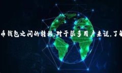 在这里，我们将围绕“如