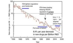 意图被认为是一个简单实