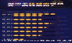 如何通过TP钱包的Xswap轻松