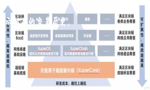 在用TP钱包（Trust Wallet）时，用户登录的账号信息通常为用户的加密货币钱包地址和相关的交易记录等。这些信息是不公开的，TP钱包本身并不存储用户的私钥或账号信息，而是使用去中心化的方式管理加密资产。

如果用户要查看过去登录过的账号，可以通过以下几种方式来找回相关信息：

1. **备份助记词**：在创建钱包时，TP钱包会生成一个助记词，这个助记词可以用来恢复钱包，因此用户可以通过助记词查看以前的账号。

2. **钱包地址记录**：用户可以在交易所或其他平台查看与TP钱包地址相关的交易信息，了解过去使用过的钱包地址。

3. **区块链浏览器**：通过区块链浏览器，用户可以输入钱包地址，查看所有的交易记录。

4. **手机应用内记录**：如果用户在TP钱包中进行了交易或资产管理，应用内可能会显示相关的交易历史。

请注意，安全性是最重要的，用户应妥善保管助记词和私钥，避免丢失或被盗。

如果你有其他具体问题，欢迎提问！