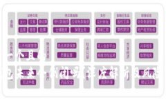 思考一个且的  TP钱包未来