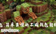 TP钱包：简单易懂的不同钱