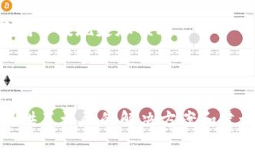 如何将狗狗币安全快速提现到TP钱包？

狗狗币提现, TP钱包, 加密货币交易, 钱包安全/guanjianci

一、什么是狗狗币？

狗狗币（Dogecoin）最初作为一个玩笑而诞生，但凭借其可爱的柴犬标志和友好的社区，逐渐发展成为一种受欢迎的加密货币。它的交易速度快且手续费低，吸引了很多投资者和用户。对于新手来说，理解如何有效管理和提现狗狗币至关重要。

二、TP钱包简介

TP钱包是一款支持多种加密货币的数字资产管理工具，用户可以通过它进行快速、安全的资产交易和管理。它采用了先进的技术和安全措施，确保用户的资金和信息安全。在众多加密钱包中，TP钱包以其用户友好的界面、便捷的操作流程受到了很多用户的欢迎。

三、狗狗币怎么提现到TP钱包？

将狗狗币提现到TP钱包的过程其实并没有想象中复杂。以下是详细的步骤指南，帮助你顺利完成提现操作。

h41. 准备工作/h4

在进行提现之前，确保你有一个已经设置好的TP钱包，并且里面有接受狗狗币的地址。你可以在TP钱包应用中找到这个地址，通常点开“接收”选项就可以看到。

h42. 登录交易平台/h4

如果你是通过交易平台购买了狗狗币，那就首先登录你所使用的交易平台账户。常见的平台包括币安、火币、OKEx等。这一步操作确保你可以访问你的狗狗币资产。

h43. 找到提现选项/h4

在交易平台的界面上，通常会有一个“资产”或“钱包”选项。进入后寻找“提现”或“转出”的按钮，点击后选择狗狗币进行提现。

h44. 填入TP钱包地址/h4

在提现界面，你需要填写提取地址，这就是你在TP钱包中获取到的狗狗币地址。务必要仔细检查地址是否正确，地址一旦填错，资产可能会永久丢失。

h45. 确定金额/h4

随后，你需要填写希望提现的狗狗币数量。注意，一些平台可能会对最低提现金额或手续费有要求，确保你符合这些要求，以免提现失败。

h46. 完成安全验证/h4

为了保护用户的资金安全，交易平台通常会要求进行安全验证。这可能包括手机短信、电子邮件验证码或者使用谷歌身份验证器等方式。完成这些步骤后，点击确认。

h47. 等待确认/h4

提现申请提交后，可能会需要几分钟到几小时的时间处理。在这期间，你可以在TP钱包中通过“交易记录”功能查看到账情况。

四、提现后如何查询狗狗币到账情况？

提现完成后，你可以通过TP钱包的主界面或“资产”选项，查看你的狗狗币余额是否发生了变化。同时，你也可以查看交易记录，确认交易详情。

五、常见问题解答

h41. 提现失败的原因有哪些？/h4

提现失败的原因可能包括地址填写错误、未满足最低提现金额、平台维护等。遇到此类情况，可以联系客服获取更多信息。

h42. 提现手续费是多少？/h4

这通常取决于交易平台的政策。不同平台、不同时间可能会有所不同，一般提现时会清晰标明手续费信息。

h43. 提现需要多长时间？/h4

提现时间受多个因素影响，包括网络拥堵、平台处理时间等。大多数情况下，几分钟到几小时内可以到账。

六、狗狗币与TP钱包的安全性

狗狗币和TP钱包的安全性一直是用户非常关注的话题。在选择钱包时，建议选择知名度高且口碑良好的钱包，确保其采用了先进的安全技术，如双重身份验证、冷存储等。此外，时常更新软件，保持安全性也是至关重要的。

七、总结

提现狗狗币到TP钱包的步骤虽然看似繁琐，但只要按照上述步骤操作，就可以简单、安全地完成。掌握狗狗币的提现流程，不仅能让你的资产管理更加顺畅，也能降低因操作不当造成损失的风险。如果在操作过程中遇到问题，及时向平台客服寻求帮助会是一个明智的选择。

随着数字货币的日益流行，了解并掌握各种操作流程，是每个投资者应有的素养。希望今天的分享能够帮助到你，让你的狗狗币提现更加顺利。

---- 

以上是关于“如何将狗狗币安全快速提现到TP钱包”的全面指南，着重强调了用户在操作过程中可能遇到的各种问题，并提供了详尽的解决方案和建议。希望这个指南能够提高你的操作信心，助你顺利管理你的数字资产。