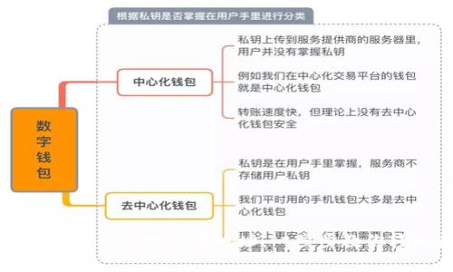 如何查找TP钱包观察者地址：一步步教你轻松获取