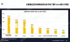   如何找回tp钱包里的丢失