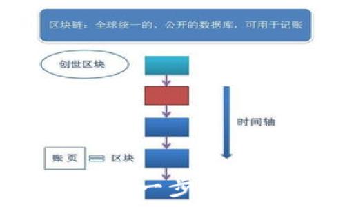   
轻松创建TP钱包账号：一步步教你快速注册与使用