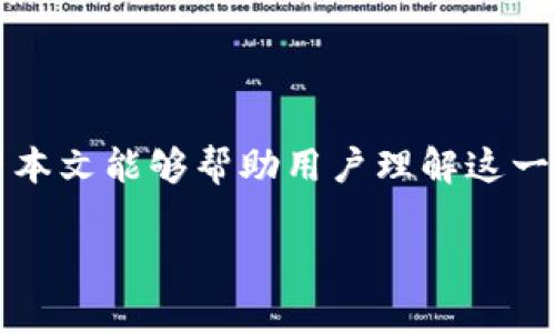 创建钱包添加网络是指在区块链或加密货币环境中，用户在自己的数字钱包中设置和添加特定的区块链网络，以便能够存储和管理该网络上的数字资产。以下内容将详细阐述这一过程及其相关概念。

什么是数字钱包？
数字钱包，也称为加密货币钱包，是一种用于存储、管理和交易加密货币数字资产的软件或硬件。与传统钱包类似，数字钱包帮助用户管理其资产，但它的工作原理基于区块链技术。用户可以使用数字钱包接收、发送加密货币，同时也能查看自己持有的余额和交易记录。

区块链网络的概念
区块链网络是由多个节点组成的去中心化系统，其核心特性是安全性和透明度。不同的加密货币（如比特币、以太坊等）通常运行在不同的区块链网络上。每一个网络都有自己的协议、规则和资产，因此，想要管理某个特定的加密货币，用户需要在他们的数字钱包中添加相应的区块链网络。

为什么需要添加网络？
添加网络的原因主要包括以下几点：
ul
    listrong管理多种资产：/strong许多用户不仅仅拥有一种加密货币，而是持有多种加密货币。因此，添加不同的网络可以帮助他们在一个钱包中管理所有的资产。/li
    listrong发送和接收交易：/strong不同的网络有不同的交易规则和费用结构。用户需要添加相应的网络，以便能够发送和接收网络上的交易。/li
    listrong安全性和兼容性：/strong某些钱包只支持特定的网络。通过添加正确的网络，用户可以确保他们的资产能够安全存储，并能够正常使用。/li
/ul

创建钱包的步骤
创建加密钱包的过程通常包括以下几个步骤：
ol
    listrong选择合适的钱包：/strong选择一个符合个人需求的钱包，例如硬件钱包、软件钱包或在线钱包。/li
    listrong下载安装：/strong对于软件钱包，需要下载安装应用程序并进行安装。/li
    listrong创建账户：/strong根据安装程序的指导步骤创建新的钱包账户，包括设置密码等安全信息。/li
    listrong备份私钥：/strong完成钱包创建后，用户必须备份自己的私钥或助记词，以确保在遗失或损坏的情况下能恢复账户。/li
/ol

如何添加网络？
添加网络的具体步骤可能因所使用的钱包而异，但一般来说，可以按照以下步骤操作：
ol
    listrong打开钱包应用：/strong首先，用户需要打开已经创建好的钱包应用程序。/li
    listrong找到设置选项：/strong在钱包的主页中，用户通常可以找到“设置”、“网络”或“添加网络”之类的选项。/li
    listrong输入网络信息：/strong根据提示输入需要添加的区块链网络的信息，例如网络名称、RPC URL、链ID等。这些信息因具体的网络而异，用户可以在项目的官方网站或相关文档中找到。/li
    listrong保存设置：/strong完成输入后，用户需要保存设置。这时，钱包就成功添加了新的区块链网络。/li
/ol

常见问题
在创建钱包和添加网络的过程中，用户可能会遇到一些常见问题，理解这些问题并找出解决方案是非常重要的。

h41. 如何选择合适的钱包？/h4
选择钱包时，用户应考虑安全性、用户界面、支持的资产和易用性等因素。硬件钱包通常提供更高的安全性，而软件钱包提供更好的便捷性。

h42. 网络信息如何获取？/h4
网络信息（如RPC URL、链ID等）通常可以在相关区块链项目的官方网站或开发者文档中找到。如果找不到，也可以尝试在相关的社区和论坛中进行询问。

h43. 添加网络失败的原因是什么？/h4
添加网络失败可能是由于输入的信息不正确，或者钱包本身有技术问题。用户可以再次检查输入的信息或尝试重启钱包应用。

总结
创建钱包并添加网络是管理加密资产的重要步骤。了解如何正确创建和添加网络对于保障资产的安全和便捷交易至关重要。希望本文能够帮助用户理解这一过程，并顺利进行。

这是关于“tp创建钱包添加网络是什么意思”的相关内容，希望对您有帮助！如果还有其他问题，欢迎随时提问。