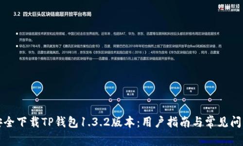 如何安全下载TP钱包1.3.2版本：用户指南与常见问题解答