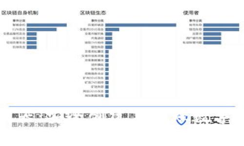 TP钱包私钥生成器：安全创建与管理数字资产的终极指南