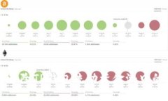 如何移除TP钱包流动资金池