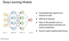 TP钱包兑换没反应？揭秘解
