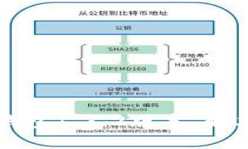 如何轻松下载和安装TP钱包1.3.2版本,解决您的数字资产管理难题