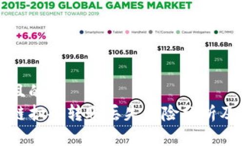 思考一个且的  
tp钱包跨链扫码转账丢失风险分析及解决方案