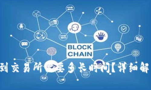 TP钱包提U币到交易所需要多长时间？详细解析与注意事项