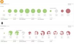 全面解读TP钱包的Approve操