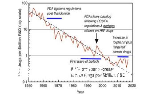 TP钱包中的蜂巢功能一探究竟：揭秘其用途与优势