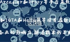 区块链技术正在快速发展