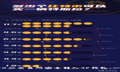 如何将TRX从交易所安全转入TP钱包：一步步指导