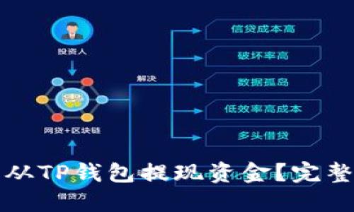 如何轻松从TP钱包提现资金？完整操作指南