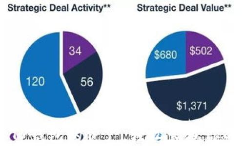 
如何查看TP钱包的资产，轻松管理你的数字货币