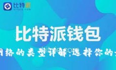 区块链提币网络的类型详