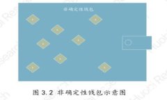 2023年最热门的区块链购买