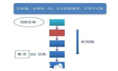 
TP钱包不同版本USDT互转攻略：轻松解决你的数字资产困扰