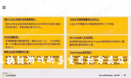 探索区块链游戏的多重目标分类及其影响