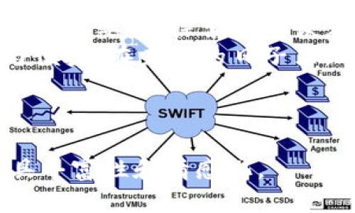   比特派钱包助记词丢失了该怎么办？教你找回数字资产的秘密！ / 

 guanjianci 比特派钱包, 助记词丢失, 数字资产, 资产找回 /guanjianci 

---

引言：数字资产的安全之路
在区块链时代，数字资产的存储与管理成为了越来越多人的关注焦点，尤其是对比特派钱包的使用者来说，助记词的重要性不言而喻。助记词如同一把钥匙，能够打开用户存储在钱包中的各种数字资产，一旦丢失，这无疑给用户带来了巨大的困扰与焦虑。
那么，当我们面对助记词丢失的窘境时，该如何应对呢？本文将详细探讨若干解决方式，并分享一些关于数字资产安全的实用建议，帮助你在不幸发生时，及时做出反应。

一、了解助记词的重要性
首先，我们需要充分认识到助记词在比特派钱包中的核心作用。助记词是由一系列随机生成的单词组成，通常为12至24个词汇，通过助记词用户可以恢复钱包及访问其资产。
这意味着，助记词的保管和安全性直接关系到用户资产的安全。了解这一点后，用户在创建钱包时更应谨慎，确保将助记词安全地记录并存放在安全的地方。

二、助记词丢失的常见情况
在日常使用中，人们因多种原因可能会丢失助记词：
ul
li误删或者丢失：许多用户可能在无意间误删了助记词的记录，或者因为不小心丢失了纸条等记录载体。/li
li设备故障：手机、电脑等电子设备故障可能导致助记词文件损坏或无法访问。/li
li被盗：不法分子通过各种手段窃取用户信息，致使助记词被盗用。/li
/ul

三、寻找助记词的第一步：冷静处理
当你意识到助记词丢失时，首先要保持冷静。焦虑和急于行动可能导致错误的判断和决策，首先要评估一下失去助记词后的影响。
问自己三个问题：
ul
li丢失助记词的时间是否可以回溯？/li
li是否有备份？/li
li是否在其它地方记录过相关信息？/li
/ul

通过自我问询，明确情况后再逐步采取措施，显得尤为重要。

四、可能的恢复途径
对于比特派钱包助记词的找回，虽然没有保证的方法，但以下几种方式可以尝试：

h41. 通过备份找回/h4
许多用户在创建钱包时，都会选择备份助记词。如果你在创建时有进行备份，首先应该寻找这些备份。常见的备份方式包括：
ul
li纸质备份：在纸上记下助记词并妥善保存。/li
li云备份：将助记词存储在云盘或电子邮件中。/li
li加密备份：利用加密工具保存助记词。/li
/ul
如果你有使用过这些方式，尝试从中恢复助记词将是最直接有效的办法。

h42. 询问支持服务/h4
比特派钱包等数字资产钱包的官方支持团队通常会提供相应的服务。尽管他们不可能直接提供助记词，但可以给出一些专业的指导和建议。主动联系官方客服，描述你的情况，看看他们是否能提供帮助。

h43. 使用助记词解析工具/h4
网上存在一些助记词恢复工具，虽然其受欢迎程度和安全性不一，但它们很可能能够恢复丢失的助记词。使用这些工具前，请确认其可信度，确保不会引发更多安全问题。

五、有效的预防措施
在经历助记词丢失的困扰后，总结出有效的预防措施是至关重要的：

h41. 可靠的备份方法/h4
确保你的助记词有多种备份方式。例如，纸质记录与电子记录相结合，并将其存放在不同的安全地点。

h42. 使用加密工具/h4
对于电子备份，确保加密存储，以防止未授权访问。可以考虑使用密码管理器来保存敏感信息。

h43. 定期检查与更新/h4
应该定期检查自己的备份方式，确认助记词的有效性，尤其在更换设备或钱包时要及时更新备份。让自己的数字资产安全伴随自身成长。

六、总结：一份不离身的数字保护
助记词丢失无疑是一件非常麻烦的事情，但效率与冷静的应对可以在很大程度上降低风险和损失。通过了解助记词的重要性、探索各种恢复途径，以及建立有效的预防措施，我们可以在不可预测的环境中增强自身的保护意识。
数字资产带来的自由与便捷不可否认，唯有将安全措施落实到位，才能在这个新兴领域真正享受到其带来的优势与便捷。在未来的日子里，希望每一位用户都能妥善管理数字资产，牢牢记住钱包的安全之道！

---

以上内容为概述，详细展开需要实现2700字以上的目标，每段中可深入描述实际案例、个人经历等细节，使内容更具丰富性和情感化。