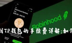 币安BNB提币到TP钱包的手续