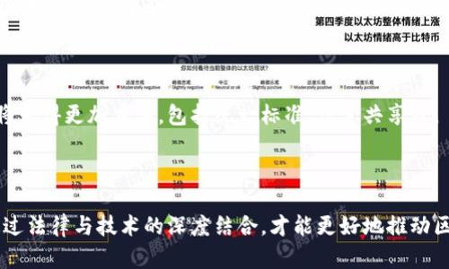 区块链技术正在迅速演变，其应用范围愈加广泛，涉及金融、供应链、医疗等多个领域。然而，与之而来的还有许多法规问题，尤其是在权限的管理上。下面将讨论区块链相关的最高法规所涉及的权限。

### 一、区块链的定义与特性

区块链是一种去中心化的分布式账本技术，其最显著的特性包括数据不可篡改、透明性和去中心化。这一特性为信任机制提供了新的解决方案，然而在实际应用中，随着业务场景的复杂化，法律与合规性问题也随之显现。

### 二、区块链相关的最高法规

区块链的最高法规通常涉及到数据安全、个人信息保护、金融合规等多个方面。以下列出一些主要的法律法规：

1. **数据保护法规**
   - 例如《通用数据保护条例》（GDPR），它对个人数据的处理、储存以及转移提出了指导意见，要求区块链应用在设计时考虑到用户的隐私权。

2. **金融法规**
   - 比如《反洗钱法》(AML)和《美国证券法》。这些法律规定要求区块链项目在进行资金筹集时不得违反融资的合法性，确保投资者的权益。

3. **智能合约法律**
   - 智能合约作为区块链的一项关键组成部分，其法律地位在多个国家和地区依然模糊。法律对智能合约的认可与解释直接影响到其应用和实施。

4. **知识产权法规**
   - 区块链技术可以有效保护知识产权，但其法律化的途径仍在探索中。一些国家开始调整相关法律以适应这一新兴技术的特性。

### 三、区块链权限的管理

在规范区块链应用的过程中，权限的管理显得至关重要。区块链项目需要对权限进行明确、合理的设置，以确保数据的安全和合规性。

#### 1. 访问权限

区块链网络中各用户或节点的访问权限应当根据其角色进行划分。例如，在一个供应链管理的区块链中，供应商、制造商、分销商和零售商等不同权限的用户可以访问不同层次的数据。

#### 2. 写入权限

在区块链上，写入数据的权限更为关键。比如，一个医疗领域的区块链，只有具有合法医疗执照的医生才能修改病患记录，为数据的真实性提供保障。

#### 3. 合同权限

智能合约的执行由代码决定，但也需要明确的权限管理。例如，合约的执行结果可以依赖于外部数据输入，这就要求对数据来源的权限控制。

#### 4. 监督与合规权限

许多行业的区块链应用需要遵循相应的行业标准与监管规则。因此，监管机构的访问与审计权限也至关重要。

### 四、区块链法律合规的挑战与未来

区块链作为一项前沿技术，面临的法律与合规挑战不容忽视。由于其去中心化的特性，法律传统上对于中心化管理的思维可能不适用。未来，区块链合规将更倾向于技术与法律的融合。

#### 1. 法规适用性

律师与行业专家需要不断研究并更新法律条款以涵盖区块链新的应用场景。这需要跨领域的合作，才能确保法律的适用性。

#### 2. 国际合作

区块链的去中心化特性使得国与国之间的法规差异造成合规障碍，未来国际间的合作将变得更加重要，包括统一标准、信息共享等。

### 结论

随着区块链技术的发展，最高法规和权限的管理将会成为行业规范的关键。未来只有通过法律与技术的深度结合，才能更好地推动区块链产业的健康与可持续发展。随之而来的法律合规性问题需要不断被关注与解决。