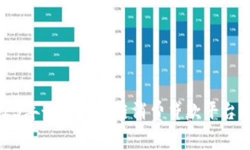 2023年最佳区块链消费贷款平台推荐
