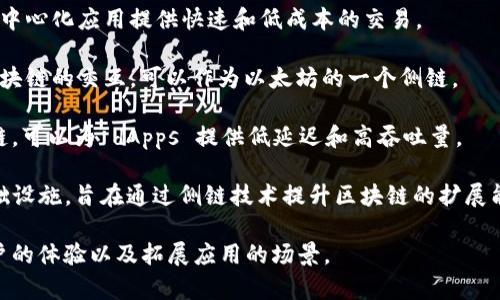 侧链是一种与主链并行运行的区块链，允许资产在主链和侧链之间转移，旨在提升区块链网络的功能性和灵活性。以下是一些著名的侧链区块链：

1. **Liquid Network**：由比特币开发者 Blockstream 提供的侧链， Liquid Network 主要用于比特币交易的快速处理和隐私保护。

2. **RSK (Rootstock)**：一个智能合约平台，它是以太坊的竞争者，允许比特币持有者在其上运行智能合约，且与比特币兼容。

3. **Polygon**（前身为Matic Network）：虽然是一个以太坊层2扩展解决方案，但其结构允许兼容各种侧链的协议，提供跨链交易和更快速更便宜的交易。

4. **xDAI**：基于以太坊的稳定币网络，重点在于为去中心化应用提供快速和低成本的交易。

5. **Harmony**：注重高可扩展性的链，它支持多种区块链的交互，可以作为以太坊的一个侧链。

6. **Skale Network**：提供弹性扩展的以太坊兼容链，可以为 dApps 提供低延迟和高吞吐量。

7. **Celer Network**：它可以理解为一个跨链的基础设施，旨在通过侧链技术提升区块链的扩展能力。

这些侧链各有特点，旨在解决主链的性能瓶颈，提升用户的体验以及拓展应用的场景。