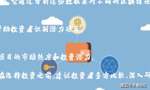 区块链评级机构在区块链和加密货币行业中扮演着重要的角色，它们通过评估不同的区块链项目和资产，为投资者提供有价值的见解和指导。以下是一些知名的区块链评级机构及其特点：

1. Weiss Ratings
Weiss Ratings 是一家成立于1971年的金融评级机构，它在2018年进入了加密货币评级领域。 Weiss Ratings 提供全面的评级系统，评估包括比特币、以太坊在内的多种加密货币。该机构的评级基于多种因素，包括技术基础、市场表现和局势分析。

2. CoinMarketCap
虽然 CoinMarketCap 主要以提供加密货币的市场数据而闻名，但它也提供了一些基本的评级和评估。其排名基于市场资本化和交易量等指标，用户可以通过这项服务迅速了解哪些加密货币是目前市场上最活跃和最受欢迎的。

3. CryptoCompare
CryptoCompare 是一个加密货币市场分析平台，提供了一系列评级和评估工具。它通过分析交易所数据和市场趋势，帮助用户更好地理解加密资产的潜力和风险。

4. Messari
Messari 专注于提供深入的市场研究和分析，尤其是关于区块链项目的基本面分析。该平台不仅提供评级，还提供关于项目开发活动、社区参与度和市场动态的全面报告。

5. Bitwise Asset Management
Bitwise 是一家主要提供加密货币投资产品的公司，特别是其著名的 Bitwise 10 大型加密货币指数基金。通过其研究团队，Bitwise 提供对市场和各类加密资产的深入评级和分析，帮助投资者做出明智的决策。

6. Nomics
Nomics 是一个致力于提供透明和真实加密货币市场数据的平台。它的评级系统侧重于交易透明度和流动性，帮助用户识别哪些项目值得投资。

7. ICObench
专注于首次代币发行（ICO）的评级，ICObench 是一个用户驱动的平台，允许专业评级机构和用户对各种 ICO 项目进行评分。该平台为投资者提供了一份详细的 ICO 项目列表及其评级。

8. CCData
CCData（CryptoCompare Data）提供关于加密货币市场的全面数据，涵盖价格、交易量和其他重要指标。它通过分析这些数据来对不同的区块链项目进行评级。

9. TokenInsight
TokenInsight 提供对各种加密资产的评级和调查。该机构通过建立科学的评估方法，结合市场反馈，帮助投资者识别潜力项目。

10. LunarCRUSH
LunarCRUSH 是一个利用社会信号来评估加密货币表现的平台。它分析社交媒体的情感，并评估各个项目的市场热度和投资潜力。

以上这些区块链评级机构的存在，旨在为投资者提供更透明的信息，使他们能够做出明智的投资决策。在选择投资之前，建议投资者多方比较、深入研究，结合各家机构的评级及分析，形成自己的判断。