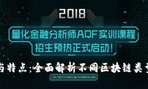 区块链的种类与特点：全面解析不同区块链类型的应用与优势