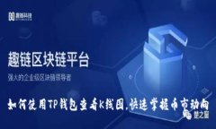 如何使用TP钱包查看K线图