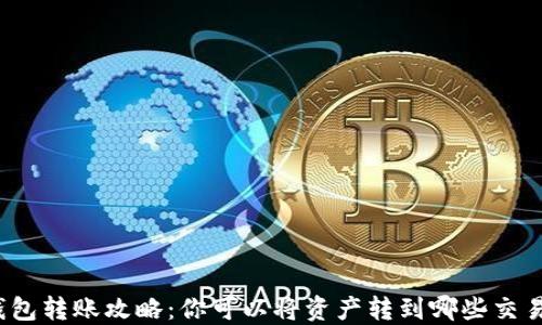
TP钱包转账攻略：你可以将资产转到哪些交易所？