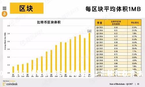 2023年区块链最佳产品推荐，让你轻松投资未来