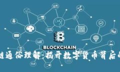 区块链通俗理解：揭开数